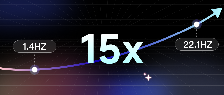 15倍提速！恒峰g22打破VLA端侧部署枷锁，推理性能刷新业界纪录